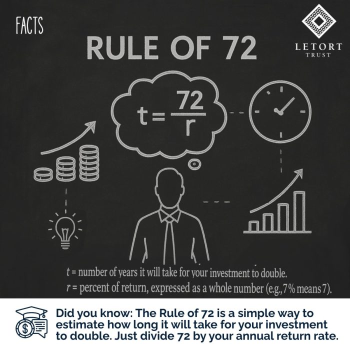 4 Pillars of Financial Health (7) 4 Pillars of Financial Health (7)
